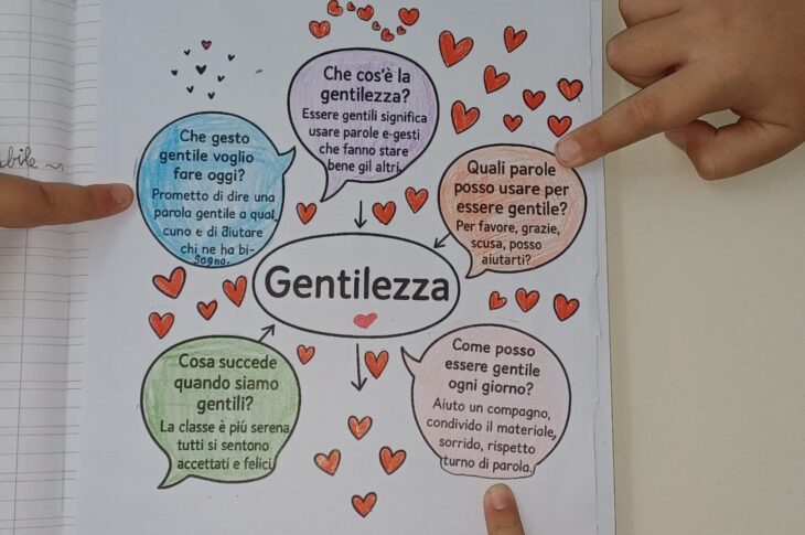Plesso Liggeri Classi 3A e 3B